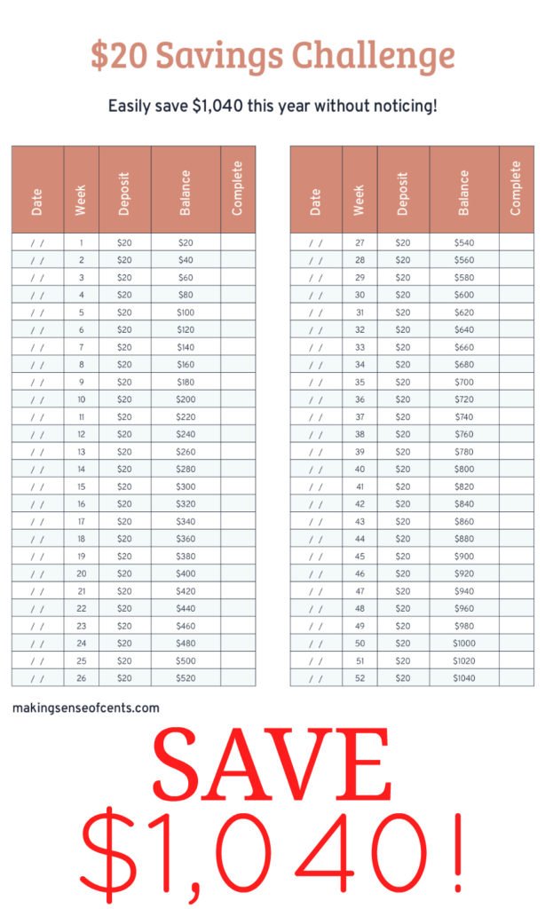 The $20 Savings Challenge is a great way to easily save $1,040 this year without noticing!