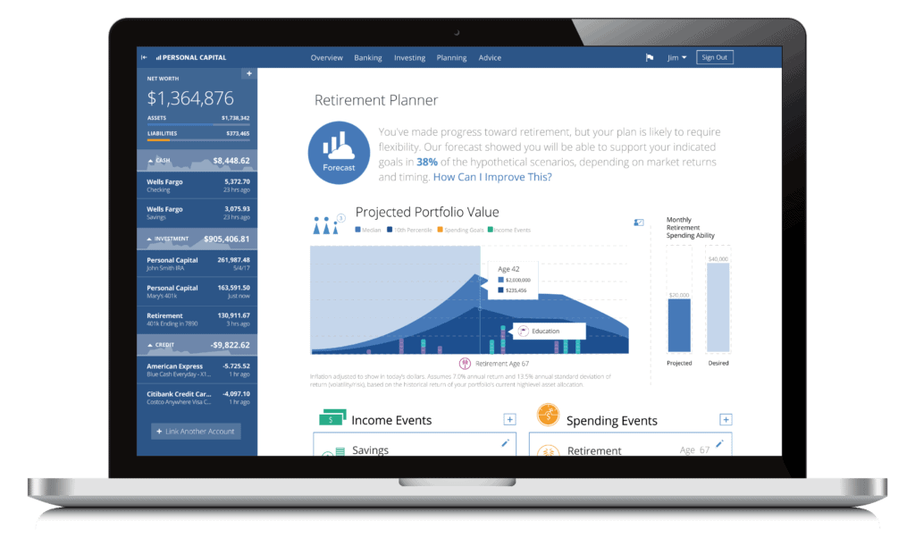 Personal Capital Review 2018- Manage Your Money For Free