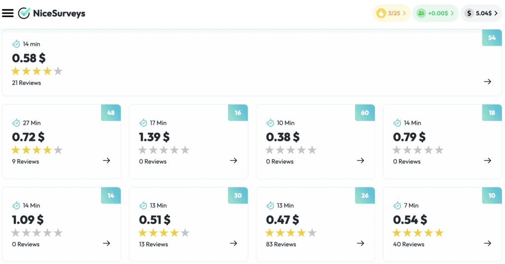 Here is a screenshot of some of the surveys available in my NiceSurveys account.